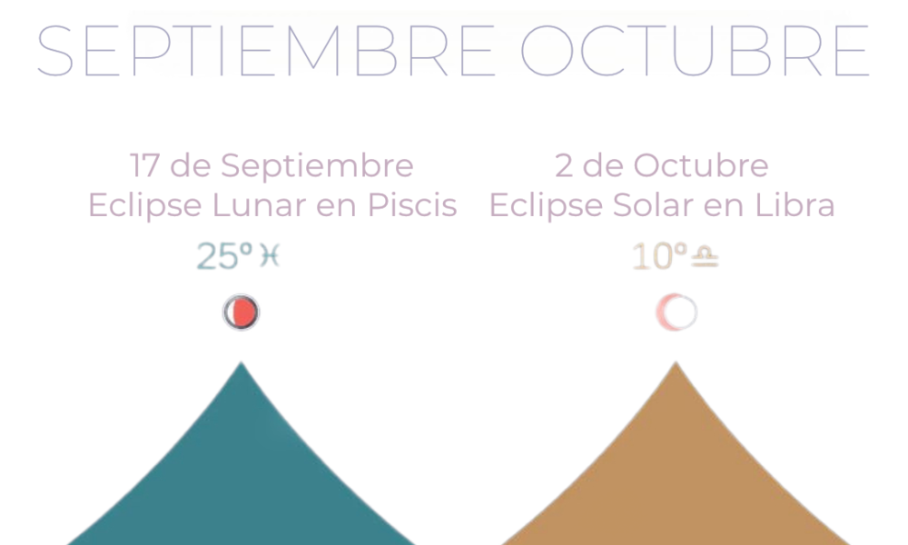 TEMPORADA DE ECLIPSES | Septiembre y Octubre